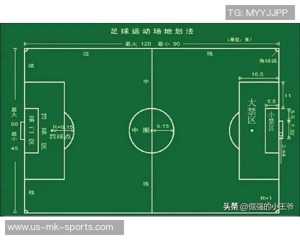 足球边线球规则详解及常见误区解析助你更好理解比赛进程